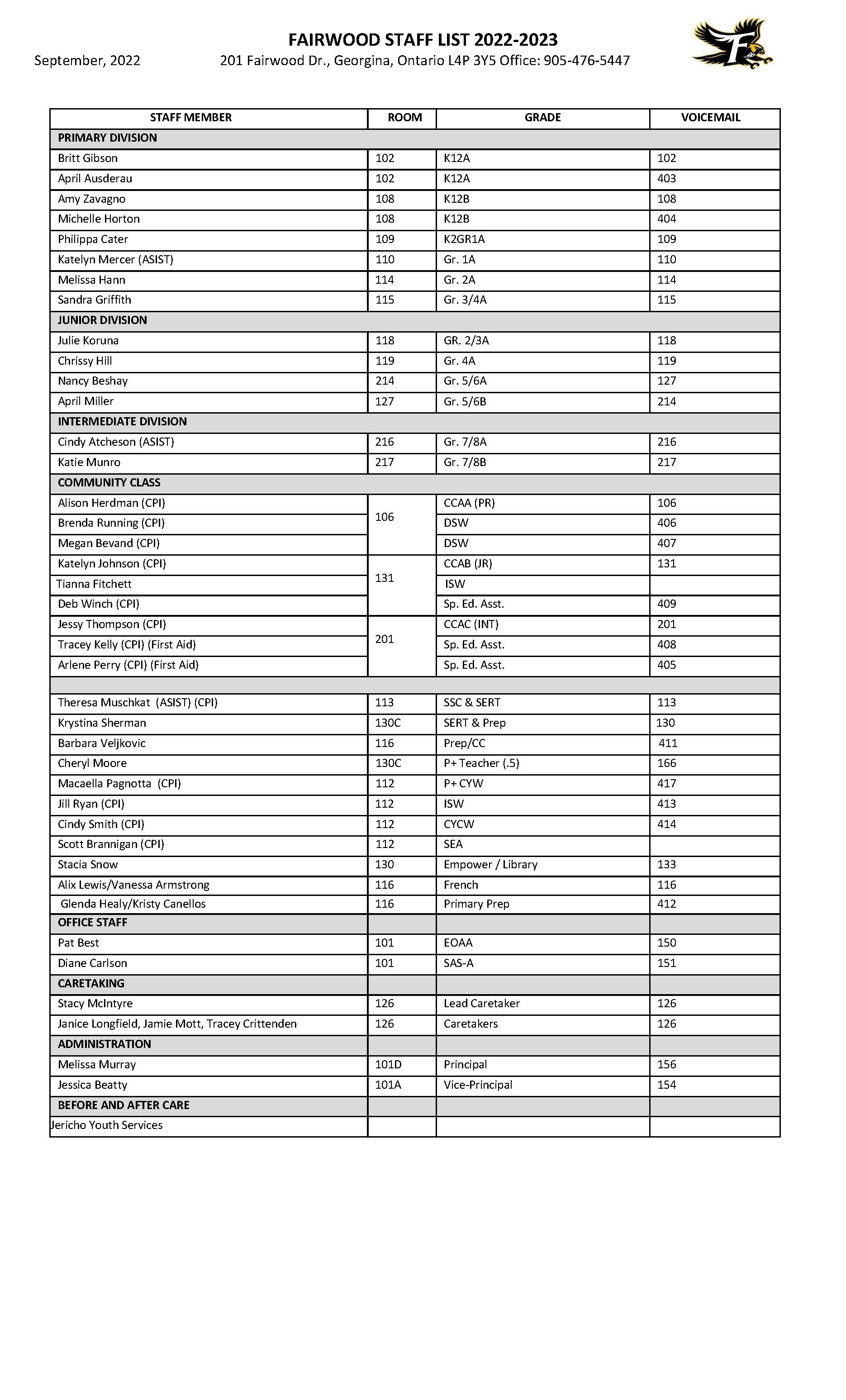 Staff List.jpg